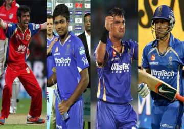ipl 7 meet the 10 emerging indian players of the tournament