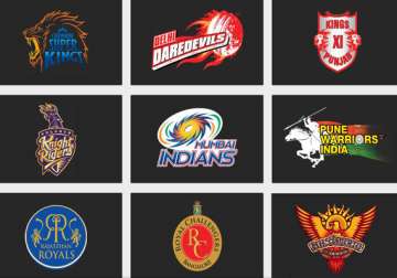 ipl match schedule revised due to karnataka elections