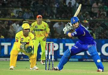 uttar pradesh gujarat may replace csk and rr in next ipl season