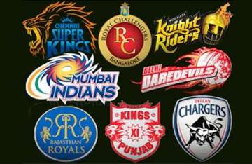 advertisers start rethinking over association with ipl