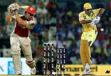 kings xi are underdogs against chennai super kings