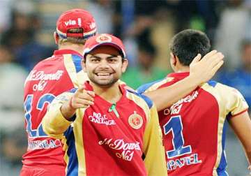 virat kohli appointed captain of royal challengers bangalore