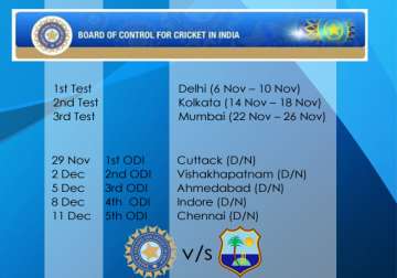 west indies tour schedule announced