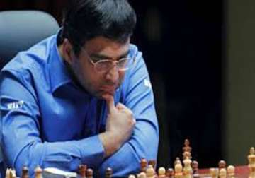 anand slips further