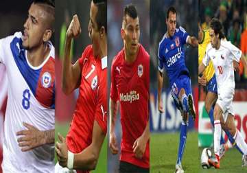 5 chile players to watch at the world cup