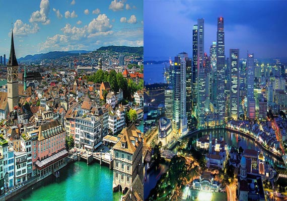 top-10-healthiest-cities-of-the-world-world-news-india-tv