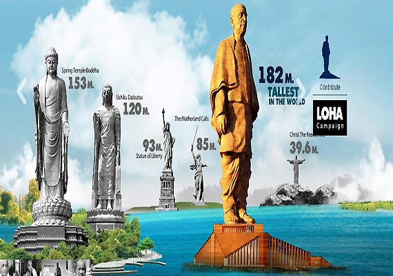 gujarat to have world s tallest statue dedicated to sardar