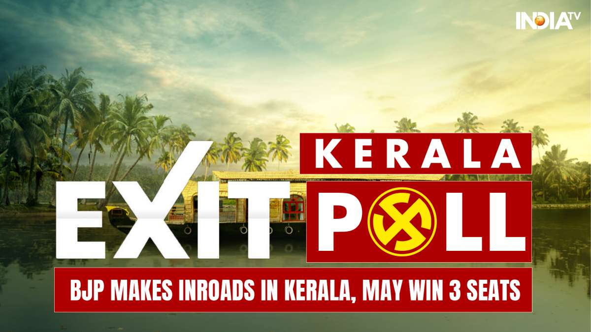 Kerala Lok Sabha Election 2024 Exit Poll: BJP makes inroads in Kerala, may win 3 seats - India TV News