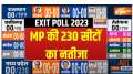 MP Election Exit Poll: BJP may form government for 5th time, predicts India TV-CNX