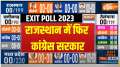 Rajasthan Final Exit Poll 2023: Congress may gain power, predicts India TV-CNX