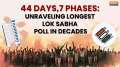 Lok Sabha Polls 2024: What are the reasons behind India's lengthy election schedule? 