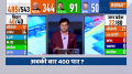 UP Opinion Poll 2024: Latest survey of 80 seats of Uttar Pradesh
