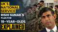 Rishi Sunak's National Service Plan: Will UK 18-year-olds face compulsory military service? 