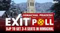 Himachal Lok Sabha Election 2024 Exit Poll: BJP to get 3-4 seats in Himachal
