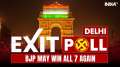 Delhi Exit Poll 2024: BJP may win all 7 again, Cong-AAP alliance may fail to make mark