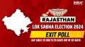 Rajasthan Exit Poll Results 2024: BJP likely to lose 2-4 seats, predicts India TV-CNX survey