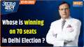 Aaj Ki Baat: How many seats did BJP claim to win in Delhi?
