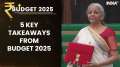 Budget 2025: Income Tax to Greenfield Airport In Bihar, Highlights From Nirmala Sitharaman's Speech