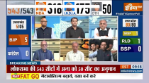 India TV-CNX poll predicts clear majority for Modi-led NDA with 318 seats if polls are held now
