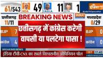 INDIA TV OPINION POLL: Is Congress going to win again in Chhattisgarh?