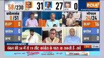 Who won on 47 seats of Mahakaushal? Watch India TV CNX Survey.