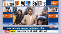 MP Final Opinion Poll 2023: The biggest survey and last opinion poll of 51 seats of Bundelkhand