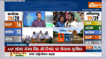 India TV CNX Latest Survey On Rajasthan, Chhattisgarh and Madhya Pradesh 