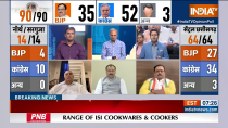 CG Final Opinion Poll 2023:  Who is the most effective CM in the election race of Chhattisgarh?