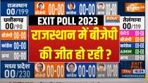 Rajasthan Poll Result: Did Ashok Gehlot booked Resort in Bengaluru for Congress winning candidates?