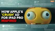 Apple apologizes for iPad Pro Ad: What went wrong with 'Crush' advertisement for the iPad Pro