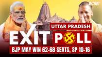 UP Lok Sabha Election 2024 Exit Poll: BJP may win 62-68 seats, SP 10-16
