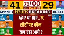 Delhi Assembly Election 2025: AAP or BJP...who is leading in the trends so far?