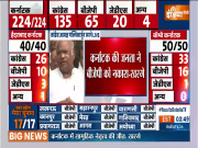 Mallikarjun Kharge said - the people of Karnataka have rejected the BJP