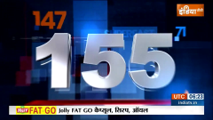 Superfast 200: Watch top 200 news of the day
