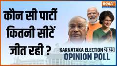 Karnataka Opinion Poll: Which party will win how many seats in Karnataka? 