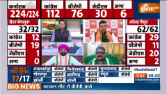 Charan Singh Sapra Makes powerful remarks on bjp 