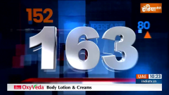 Superfast 200: Watch top 200 news of the day 