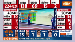 What JDS spokesperson say on Election Result?