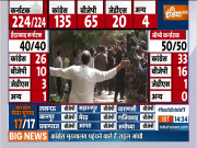 On the victory of Karnataka, Rahul Gandhi thanked the people of Karnataka