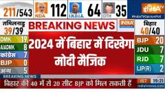 Lok Sabha Opinion Poll: BJP Likely To win 20 Seats In Bihar, Watch Survey's Results 