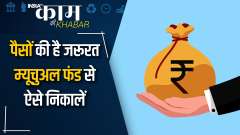 mutual funds investment and  withdrawal