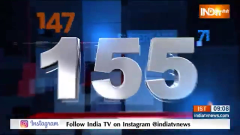 Superfast 200: Watch 200 big news of 06 Oct, 2023