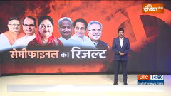 Will Congress Return Back To Power In Rajasthan? 