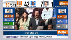 Which party is leading in Chhattisgarh?