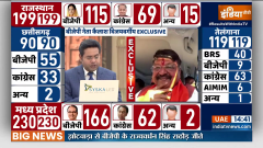 Watch Kailash Vijayvargiya's Full Interview 