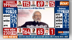 PM Modi Splendid Speech After BJP's Landslide Victory 