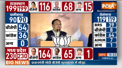 Watch BJP President JP Nadda's Full Speech 