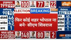 What CM Shivraj Said About Bhopal Gas tragedy amid vote counting 