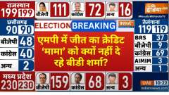 Dr. BD Sharma Exclusive: BD Sharma Big Statement on Next Madhya Pradesh CM 