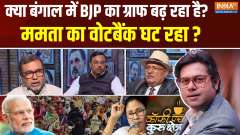 Coffee Par Kurukshetra: "Is the BJP's graph rising in Bengal?"